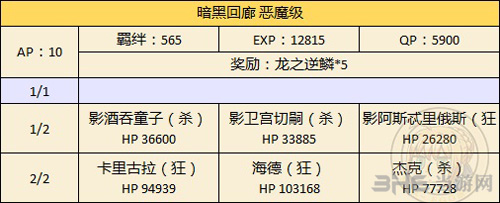 fgo万圣节二期复刻正义从者限定图片4