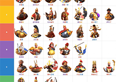万国觉醒橙色武将哪个好  橙将培养推荐