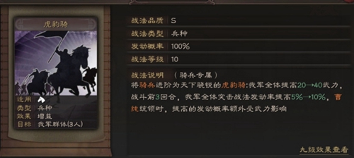 三国志战略版S3五谋臣图
