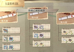 第九所火箭飞不起来怎么办 火箭发射心得分享