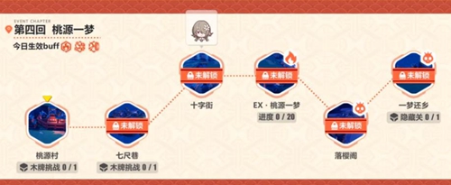 崩坏3桃源村图