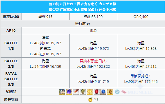 FGO泳装三期希洛