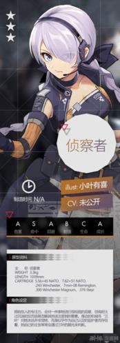 少女前线侦察者图2