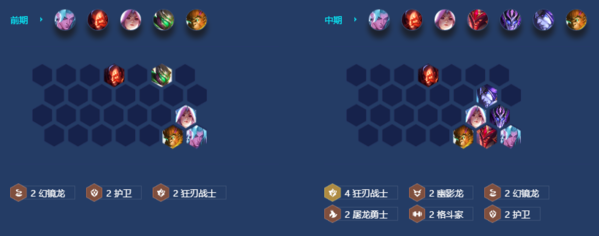 《金铲铲之战》S7.5瞄准镜狂刃阵容攻略 金铲铲之战4