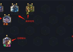 金铲铲之战近战输出棋子怎么站好 近战角色站位推荐