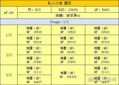FGO泳装复刻海滨副本配置图片5