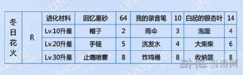 恋与制作人白起冬日花火图片2