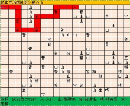修真模拟器图片