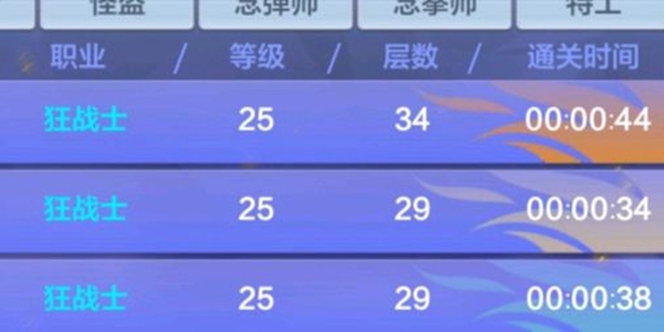猎人手游职业刷图排行榜10
