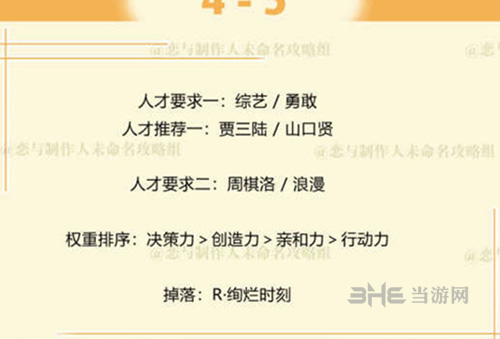 恋与制作人周棋洛拍摄副本4-5图片