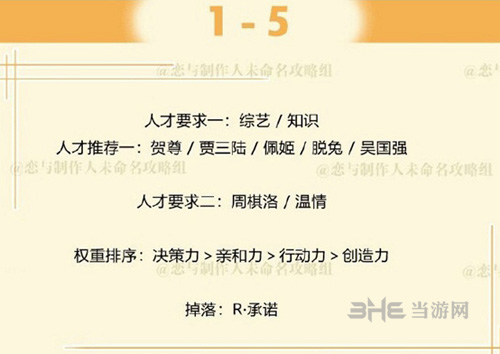 恋与制作人周棋洛拍摄副本1-5图片