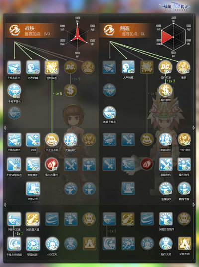 仙境传说RO截图3