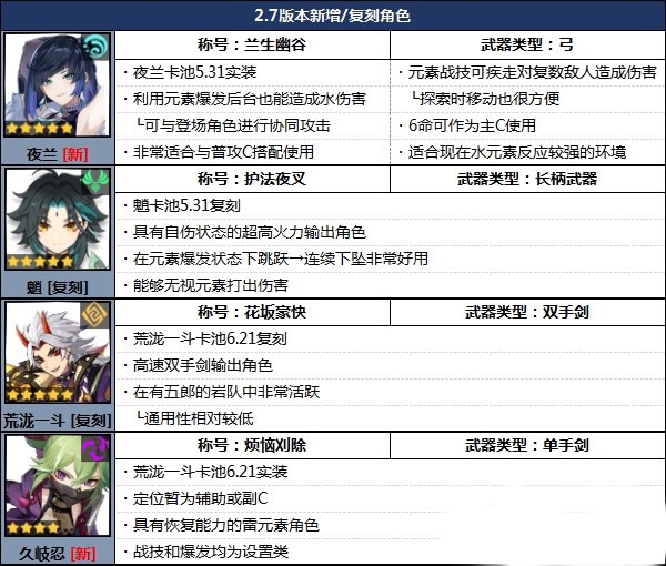原神游戏截图11