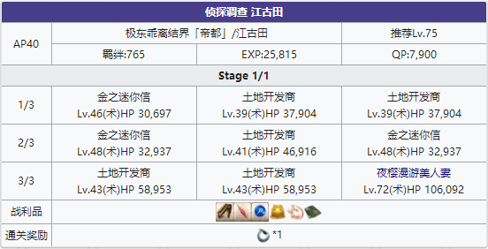 FGO帝都圣杯奇谭江古田