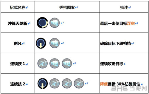 魂武者手游技能介绍1