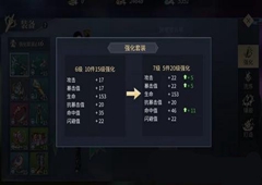 斗破苍穹手游斗气怎么提升 斗气提升方法介绍