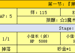 FGO明治维新复刻主线本配置攻略 主线本剧情配置展示