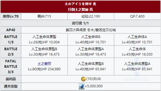 FGOFZ复刻挑战本2
