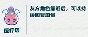 堡垒乱斗露C1