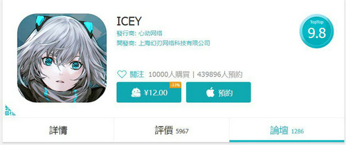 ICEY图片3