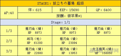 fgo万圣节二期复刻启程的墓地图片5