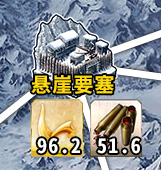 反叛军据点