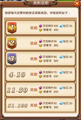 不服小天王天梯截图3