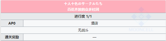 FGO泳装三期第二日昼配置