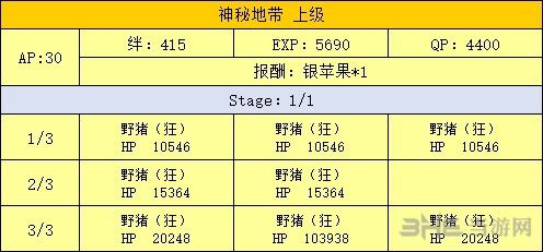 FGO泳装复刻原始林副本图片5