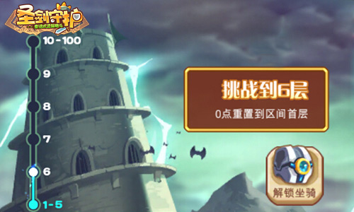 圣剑守护图片1