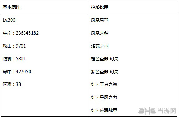 永恒纪元图片13
