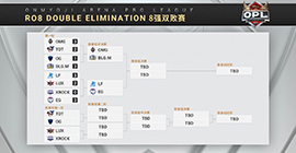 诸强挥剑指王座 OPL2019秋季赛季后赛首周盘点