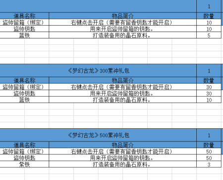 《梦幻古龙》充值活动1