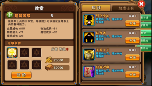 凯旋之门截图1