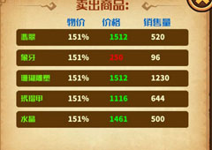 小小航海士资源怎么获取 小小航海士资源获取方法攻略