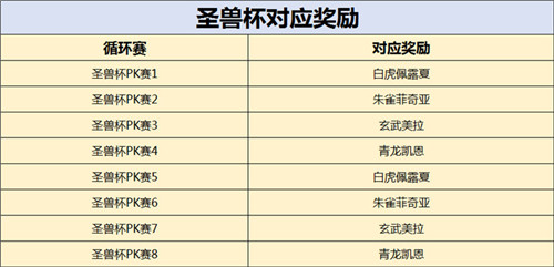 原始守卫战图片2