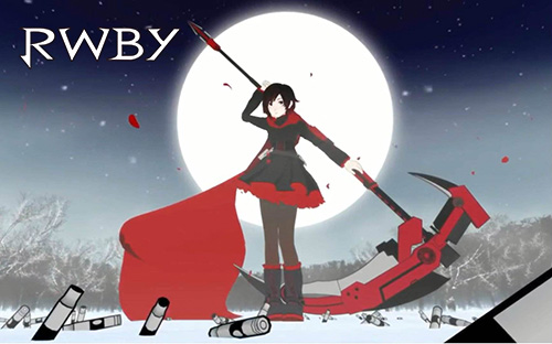 RWBY游戏图1