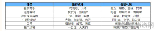阴阳师手游截图2