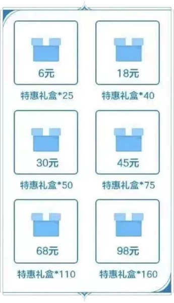 QQ炫舞超套活动图6