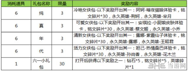 六一气球1