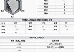 碧蓝航线技能属性介绍 碧蓝航线技能效果大全