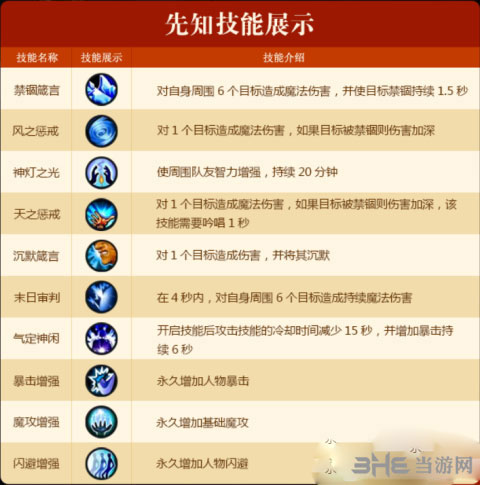 成吉思汗手机版截图2