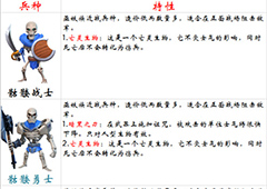 剑与家园骷髅战士怎么样 剑与家园骷髅战士优劣势分析