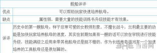 碧蓝航线截图1