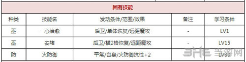 一血万杰钟馗截图3