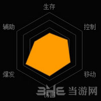 魂斗罗归来生化狼人方截图2