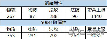 朕的江山姜维截图2