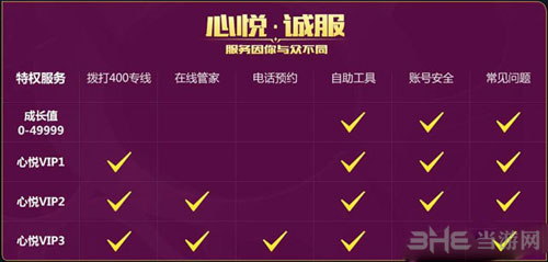 王者荣耀截图4