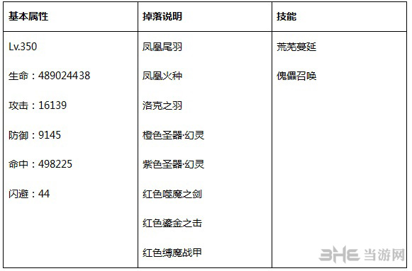 永恒纪元图片9