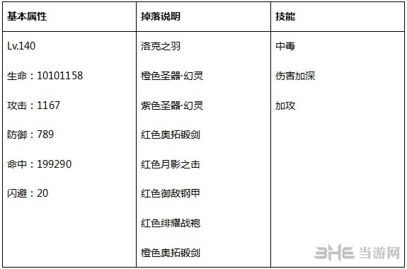 永恒纪元图片4